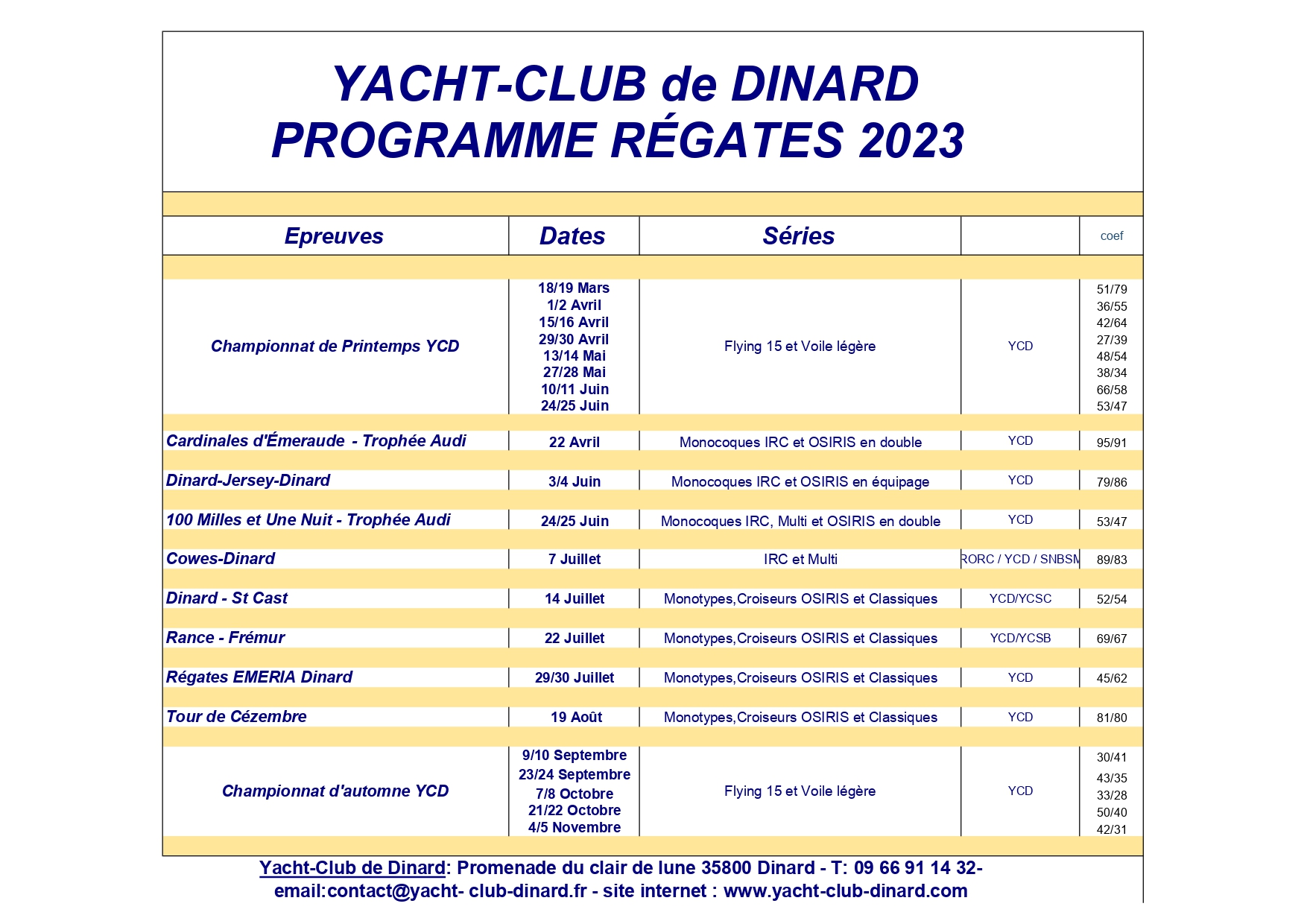 Voeux 2021 de l'équipe du Yach Club de Dinard